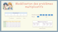 cours rsolution de problmes de type multiplicatif