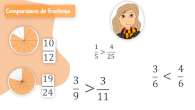 comparaison de fractions en cinquime en vidos