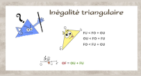 cours ingalit triangulaire en vidos genially