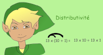 priorit de la multiplication sur l'addition et la soustraction