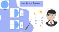 diffrentes critures de fractions en cinquime en vidos