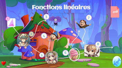 Genially fonctions linaires 3me
