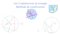 les 3 médiatrices d'un triangle construction cercle circonscrit cours Genially