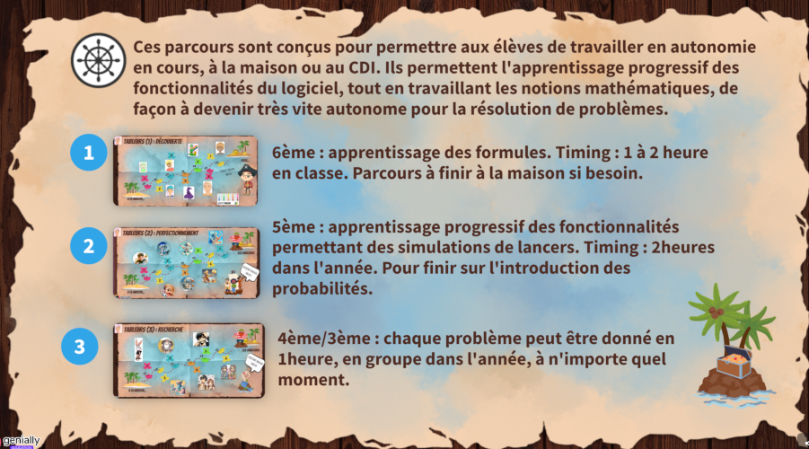 descriptifs des parcours sur le tableur