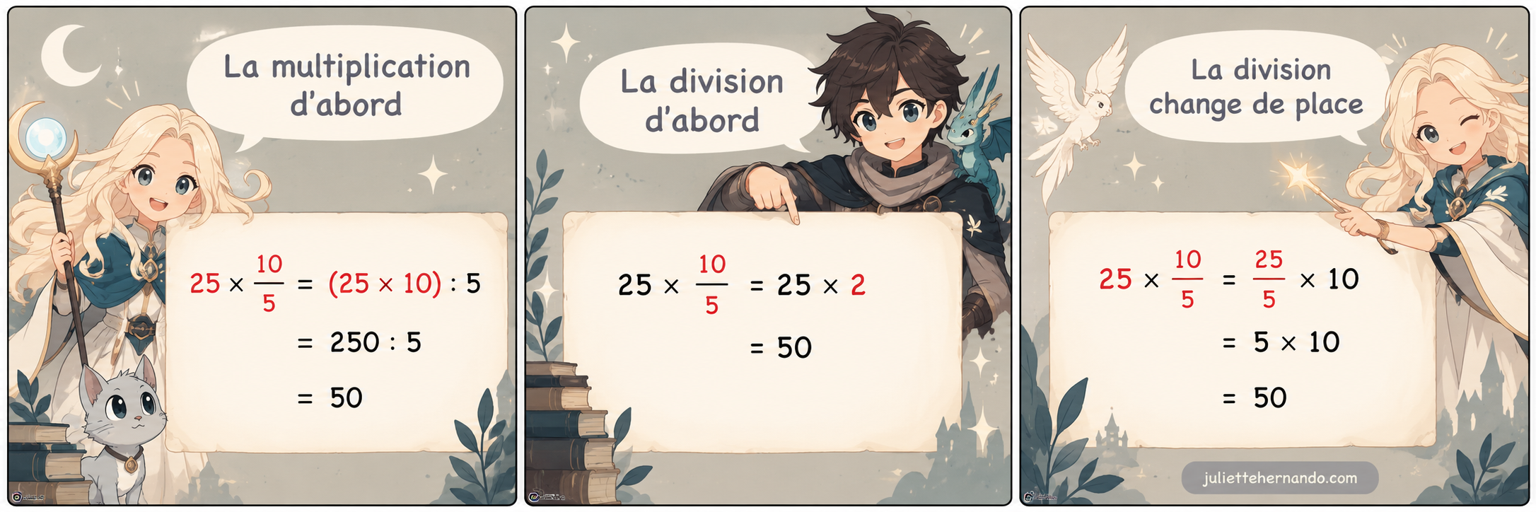 fraction d'une quantité BD