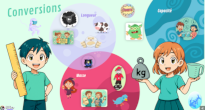 genially conversions longueur, masse, capacit