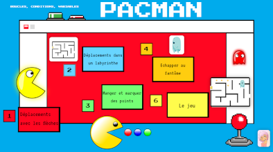 classe virtuelle Genially Scratch pacman variables et conditions