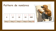 complter un pattern de nombres genially